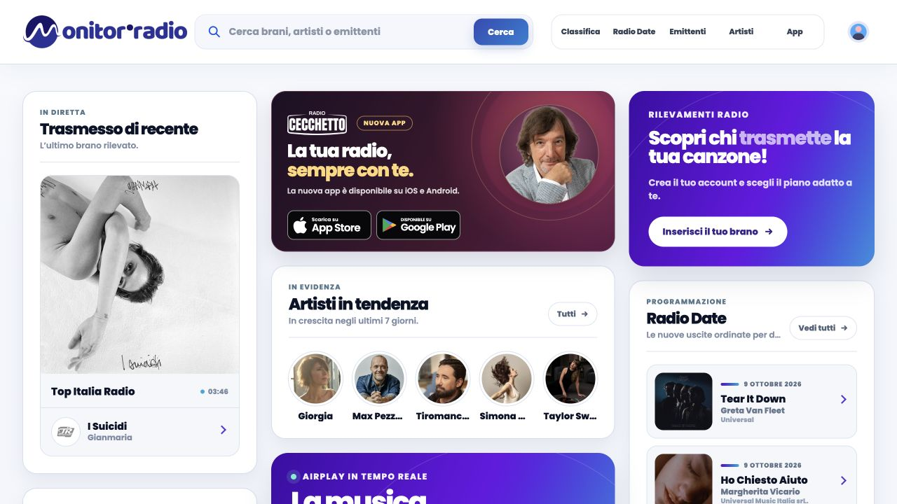 Monitor Radio: homepage ufficiale del servizio del gruppo Mantovani per confronto