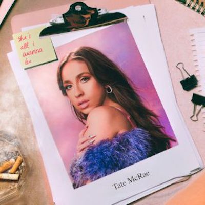 Copertina she's all i wanna be